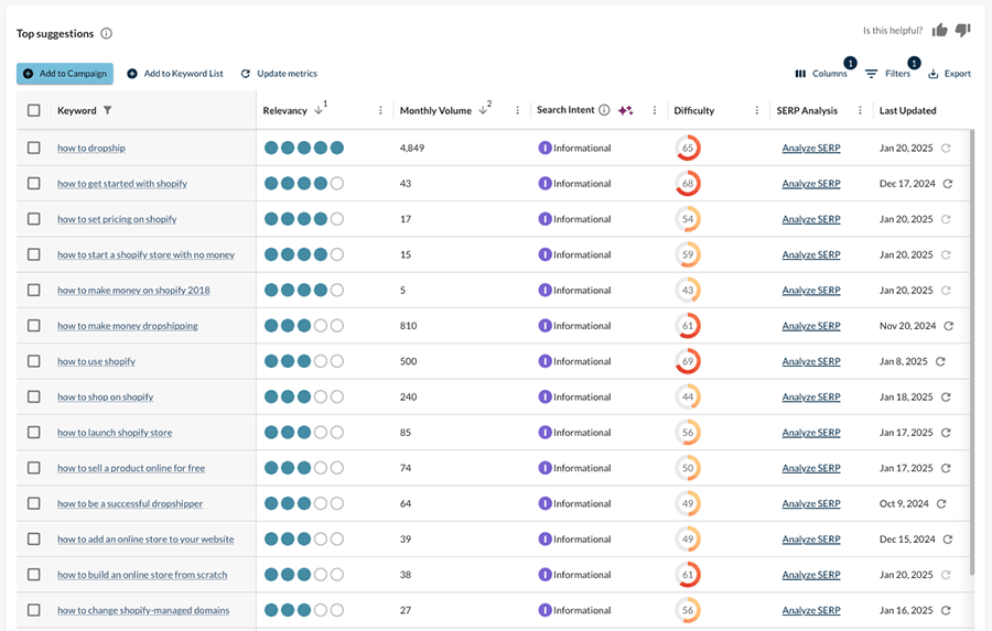 Getting keyword suggestions in Moz