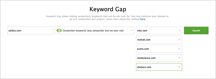 SEO PowerSuite's keyword gap tool