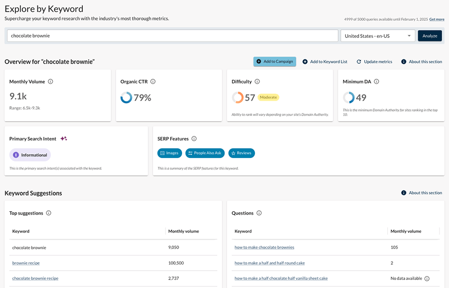 Moz's 'Explore by Keyword' section