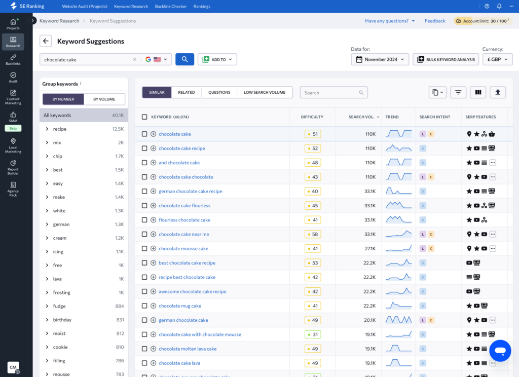 Performing keyword research in SE Ranking