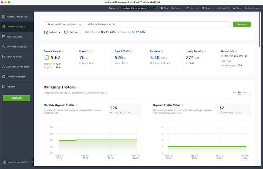 Domain analysis in SEO PowerSuite