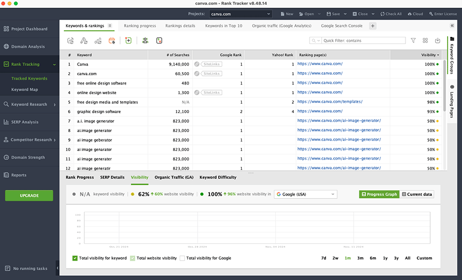 SEO PowerSuite's 'Rank Tracker' tool