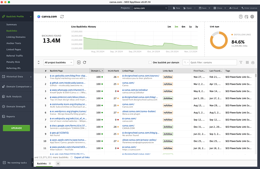 Backlink reports in SEO PowerSuite's 'SpyGlass' module