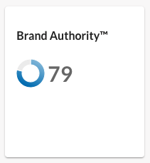 Moz's brand authority rating