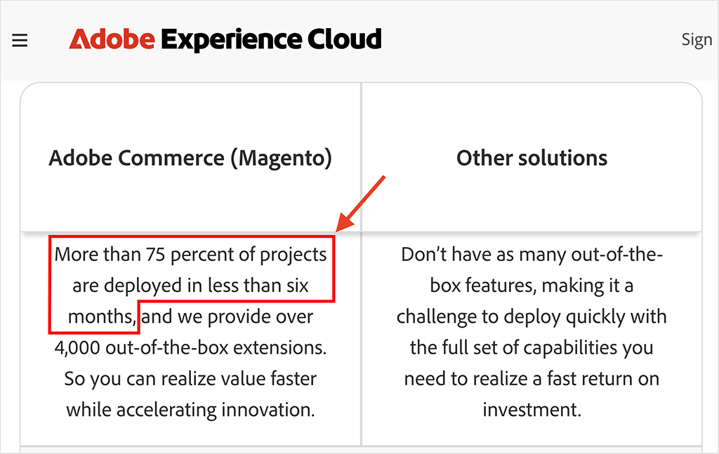 Adobe Commerce deployment data