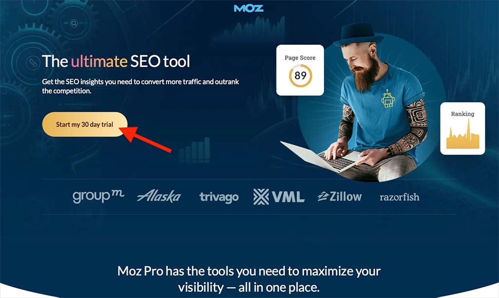 The Moz Pro free trial signup page